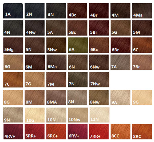 Matrix socolor beauty colore - beauty,
