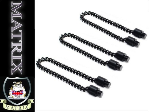 Catena matrix innovations - 3, x